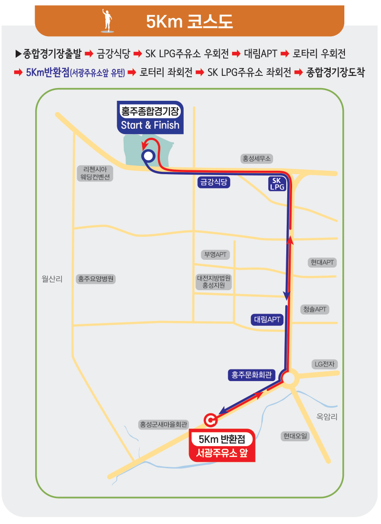 5km 이미지